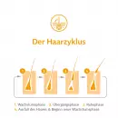 Миноксидил BIO-H-TIN-Pharma 50 мг/мл мужской спрей - Миноксидил BIO-H-TIN-Pharma 50 мг/мл мужской спрей