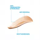 Roche Posay Effaclar Duo+ Unifiant крем яркий против прыщей - Roche Posay Effaclar Duo+ Unifiant крем яркий против прыщей