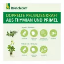 Bronchicum Elixir - Bronchicum Elixir