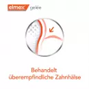 Elmex Gelee, гель - Elmex Gelee, гель