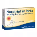 Бета-наратриптан при мигрени 2