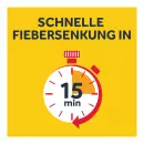 Nurofen Junior Fieber- und Schmerzsaft Orange 40 mg/ml, сироп для детей от лихорадки и боли, ибупрофен 40 мг/мл - Нурофен младший апельсиновый сок от лихорадки и боли 40 мг/мл