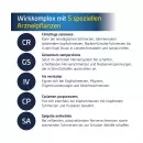 Restaxil Tabletten, таблетки - Таблетки Рестаксил